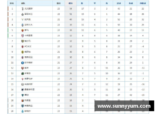 意甲联赛再掀激烈角逐获胜队伍跻身积分榜前列